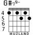G#79- для гитары - вариант 3