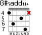 G#7add11+ для гитары - вариант 2