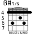 G#7/6 для гитары