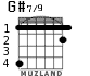 G#7/9 для гитары - вариант 2