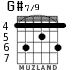 G#7/9 для гитары - вариант 3