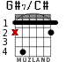 G#7/C# для гитары - вариант 2