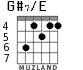 G#7/E для гитары - вариант 2