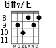 G#7/E для гитары - вариант 4