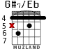 G#7/Eb для гитары - вариант 2