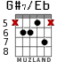 G#7/Eb для гитары - вариант 4