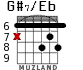 G#7/Eb для гитары - вариант 5
