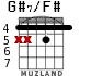 G#7/F# для гитары - вариант 2