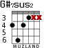 G#7sus2 для гитары - вариант 2