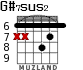 G#7sus2 для гитары - вариант 3