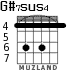 G#7sus4 для гитары - вариант 1
