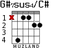 G#7sus4/C# для гитары - вариант 2