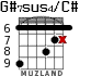 G#7sus4/C# для гитары - вариант 3