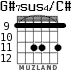 G#7sus4/C# для гитары - вариант 5