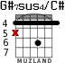G#7sus4/C# для гитары - вариант 1