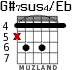 G#7sus4/Eb для гитары - вариант 2