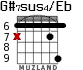 G#7sus4/Eb для гитары - вариант 3