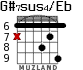 G#7sus4/Eb для гитары - вариант 4