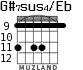G#7sus4/Eb для гитары - вариант 5