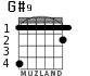 G#9 для гитары - вариант 2