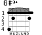 G#9+ для гитары - вариант 2