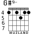 G#9- для гитары - вариант 2
