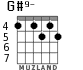 G#9- для гитары - вариант 3