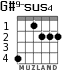 G#9-sus4 для гитары - вариант 2