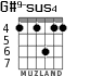 G#9-sus4 для гитары - вариант 3