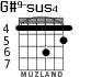 G#9-sus4 для гитары - вариант 1