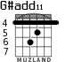 G#add11 для гитары