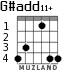G#add11+ для гитары - вариант 2
