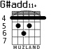 G#add11+ для гитары - вариант 4