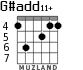 G#add11+ для гитары - вариант 5