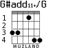 G#add11+/G для гитары - вариант 2