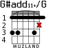 G#add11+/G для гитары - вариант 3