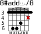 G#add11+/G для гитары - вариант 5
