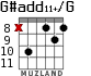 G#add11+/G для гитары - вариант 6