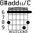 G#add11/C для гитары - вариант 2