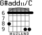 G#add11/C для гитары - вариант 3
