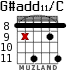 G#add11/C для гитары - вариант 5