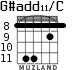 G#add11/C для гитары - вариант 7
