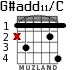 G#add11/C для гитары - вариант 1