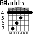 G#add13- для гитары - вариант 2