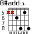 G#add13- для гитары - вариант 4