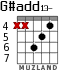 G#add13- для гитары - вариант 1