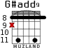 G#add9 для гитары - вариант 4