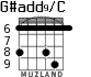 G#add9/C для гитары - вариант 4