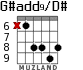 G#add9/D# для гитары - вариант 2