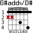 G#add9/D# для гитары